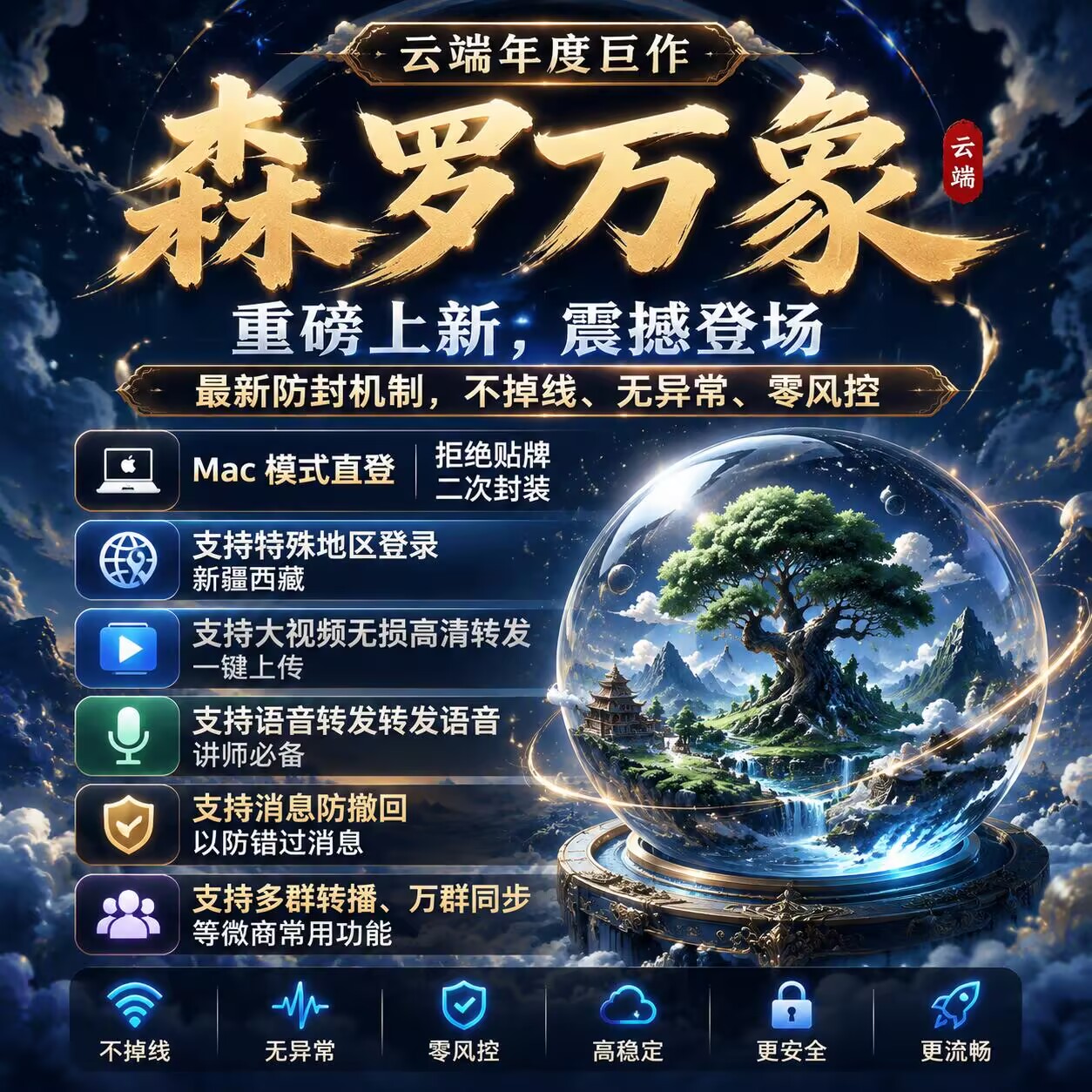 云端森罗万象，同步跟随转发朋友圈软件，官方微信收藏一键转发